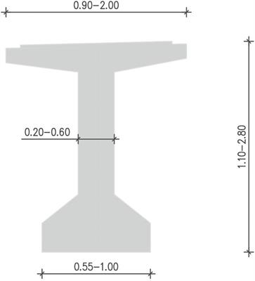 Proposal for the Promotion of Standardization of Precast Beams in Highway Concrete Bridges
